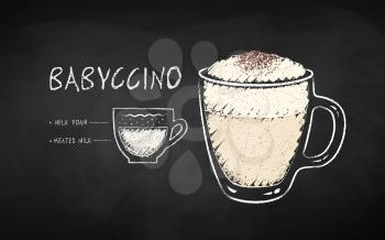 Vector chalk drawn infographic illustration of Babyccino drink recipe on chalkboard background.