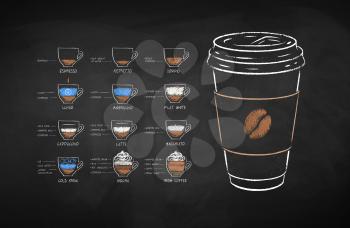 Vector chalk drawn illustration set of coffee recipes and takeaway paper cup with coffee bean on chalkboard background.