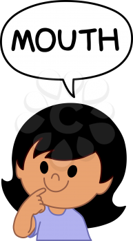 Young kid girl pointing to and saying mouth in a speech bubble. Illustration from naming face and body parts serious.