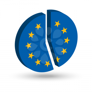 European Union Pie Chart diagramm with shadow on white