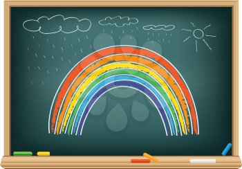 Drawing rainbow by a chalk on the classroom blackboard