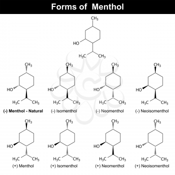 Stereoisomers of menthole molecule -  food and pharmaceutical additive, chemical structural formulas, 2d vector, eps 8