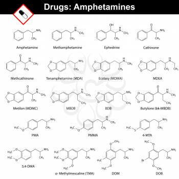 Amphetamines - natural and synthetic drugs, main chemical structural formulas, 2d vector isolated on white background, eps 8