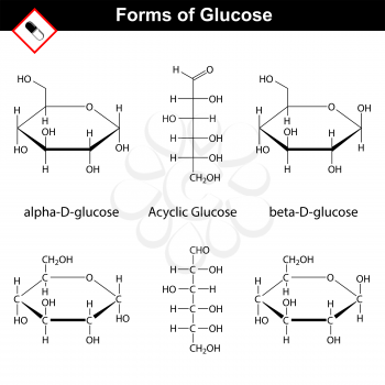 Glucose molecules. Structural chemical formulas of cyclic and acyclic forms, 2d vector, isolated on white background, eps 8