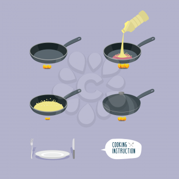Universal cooking instruction in a frying pan. Infographics steps roast cooking meal. Heat frying pan, pour oil. Boiling oil. Close the lid. Bon appétit. Cutlery: plate, knife and fork. Vector illust