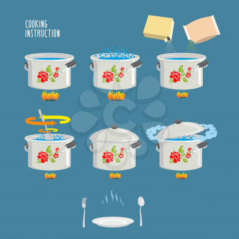 Instruction cooking. Home Cooking Recipe. cooking recipe, step by step instructions, ingredients. Set pots infographics