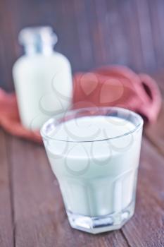 milk in glass and on a table