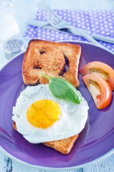 breakfast on plate, fried eggs and toasts