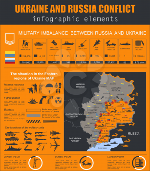 Ukraine and Russia military conflict infographic template. Situation in the eastern region of Ukraine map.Statistical data of military imbalance. Constructor. Vector illustration