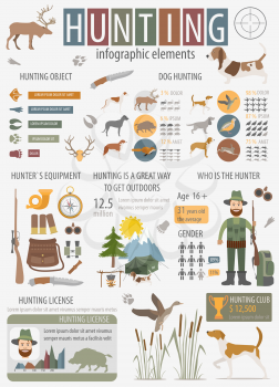 Hunting infographic template. Dog hunting, equipment, statistical data. Flat style
