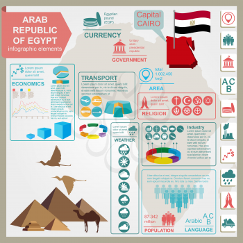 Arab republic Egypt  infographics, statistical data, sights. Vector illustration