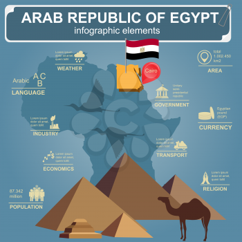 Arab republic Egypt  infographics, statistical data, sights. Vector illustration