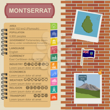 Montserrat infographics, statistical data, sights. Vector illustration