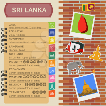Sri Lanka  infographics, statistical data, sights. Vector illustration