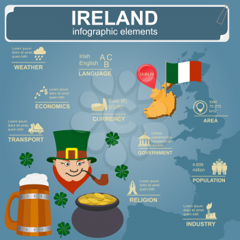 Ireland infographics, statistical data, sights. Vector illustration