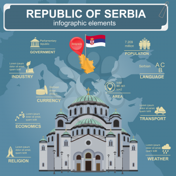 Serbia infographics, statistical data, sights. Vector illustration