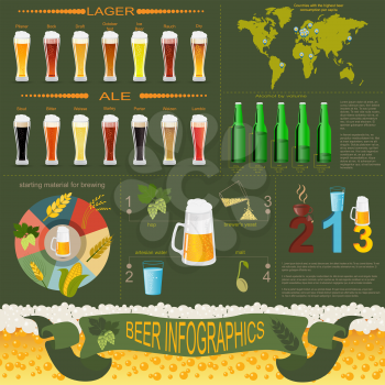 Beer infographics, set elements, for creating your own infographics. Vector illustration