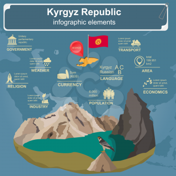 Kyrgyzstan infographics, statistical data, sights. Vector illustration