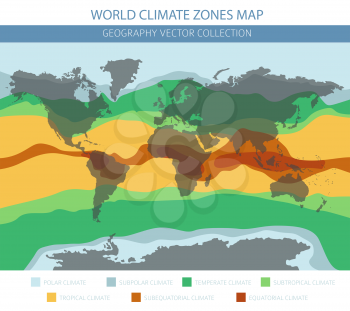 World climate zones map elements. Build your own geography info graphic collection. Vector illustration