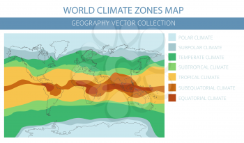 World climate zones map elements. Build your own geography info graphic collection. Vector illustration