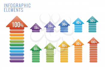 Infographics elements, percent progress. 