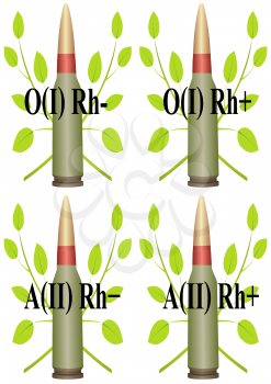 Illustration of a set of cartridges with sprigs and the inscription blood type