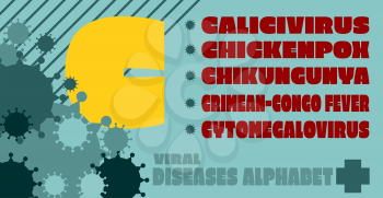 Viral diseases alphabet. Medical research theme. Diseases list. Virus epidemic relative illustration. Viruses icons on background. Letter C