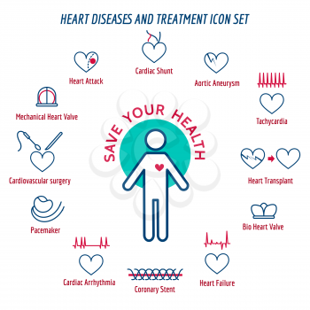 Health care icons. Human Heart Disease and Attack Symptoms. Vector illustration