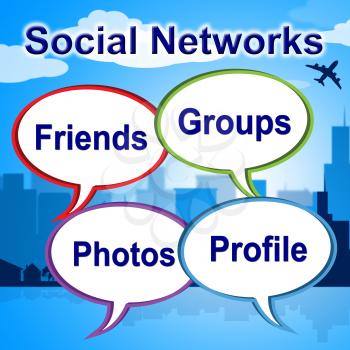 Social Networks Words Representing Web Posts And Online