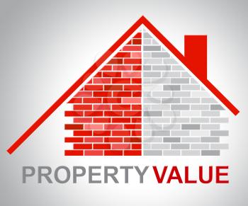 Property Value Representing Current Prices And Home