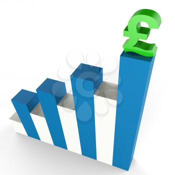 Pound Gain Meaning Financial Report And Improve