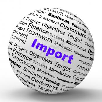Import Sphere Definition Meaning Importing Good Or International Customs