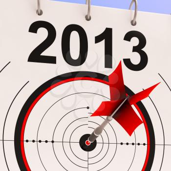 2013 Target Meaning Business Plan Progress Forecast