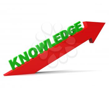 Increase Knowledge Indicating Educated Upwards And Understanding