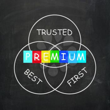 Premium Referring to Best First and Trusted