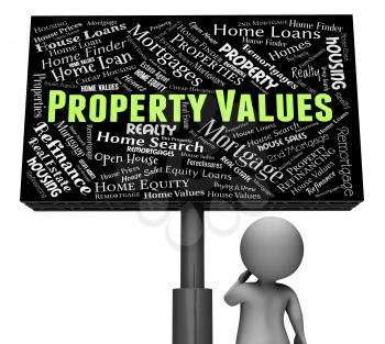 Property Values Indicating Current Prices And Homes
