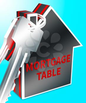 Mortgage Table Keys Represents Loan Calculator 3d Rendering