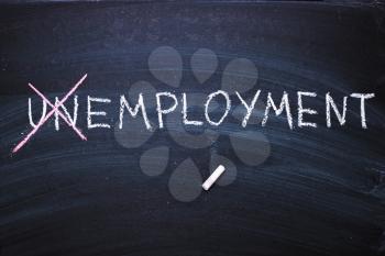The word unemployment written in chalk. Concept of hiring, new job, vacancy, 