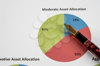 Expensive gold fountain pen pointing to moderate asset allocation pie chart on desk
