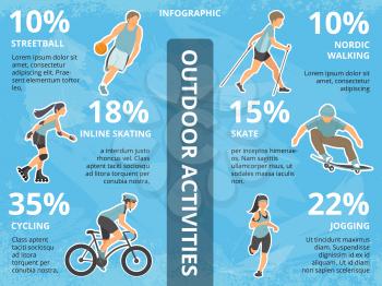 Vector infographics illustrations with people outdoors. Group walking in park. Active rest at nature. People jogging and cycling, info banner with sport people skating and walking