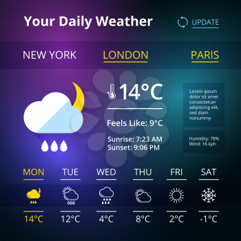 Weather widgets for web browsers or smartphones. Vector weather app interface widget, ui phone application illustration