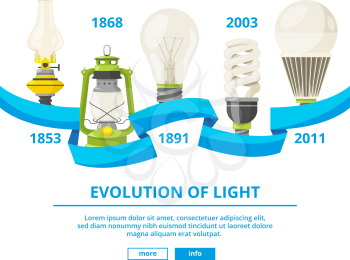 Infographic illustrations with different lamps. Evolution of light. Energy power light bulb and innovation progress vector