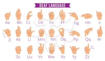 Deaf hands language. Disabled person gesture hands holding pointing fingers palms vector alphabet for deaf people. Illustration gesture hand speak language, nonverbal abc signal