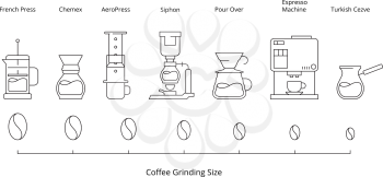 Coffee brewing. Hot drinks pictogram pouring method for cold coffee vector icon infographic. Turkish and cappuccino, caffeine and french illustration