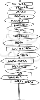 Artistic drawing of old wooden directional road arrow sign with names of some countries of Asia. India, China, Japan, Korea, Taiwan, Indonesia and more.