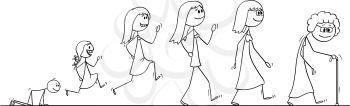 Vector cartoon stick figure drawing conceptual illustration of aging process of human woman , from baby to senior adult.
