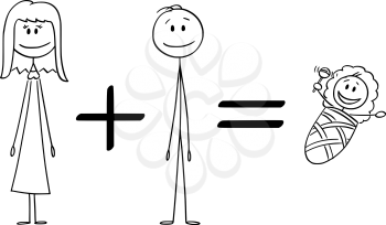 Vector cartoon stick figure drawing conceptual illustration of conceptual formula of woman plus man equals to baby. Concept of family, parenthood and reproduction.