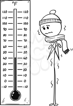 Cartoon stick drawing conceptual illustration of chilled man looking at big Fahrenheit thermometer showing low weather temperature around 40 degree.