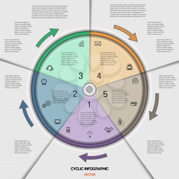 Infographic cyclic business process or workflow for project and other Your variant. Vector illustration template with text areas on five positions