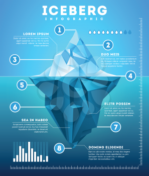 Vector iceberg infographic. Iceberg template business metaphor, financial info polygon iceberg illustration